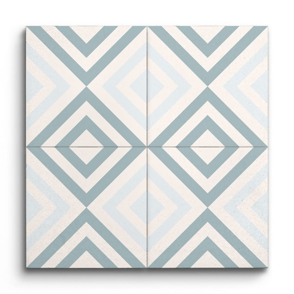 2x2